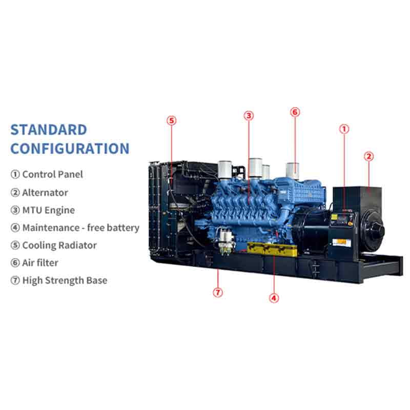 MTU-dieselgeneratorsets