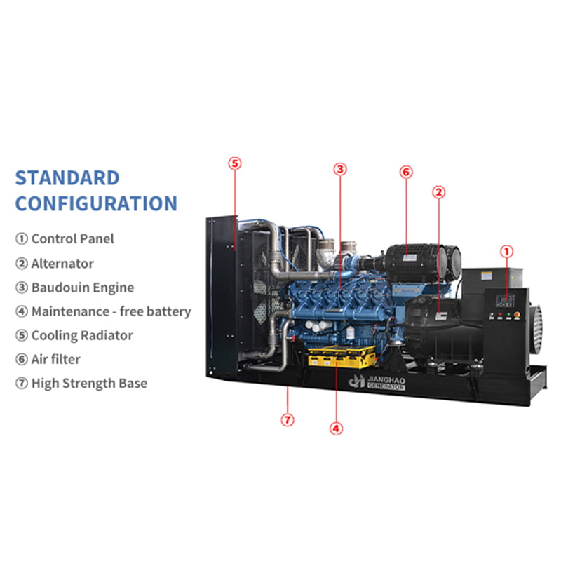 Baudouin-dieselgeneratorsets