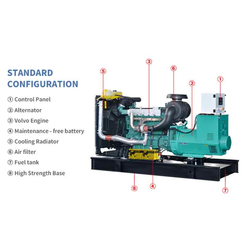 Volvo dieselgeneratorsets