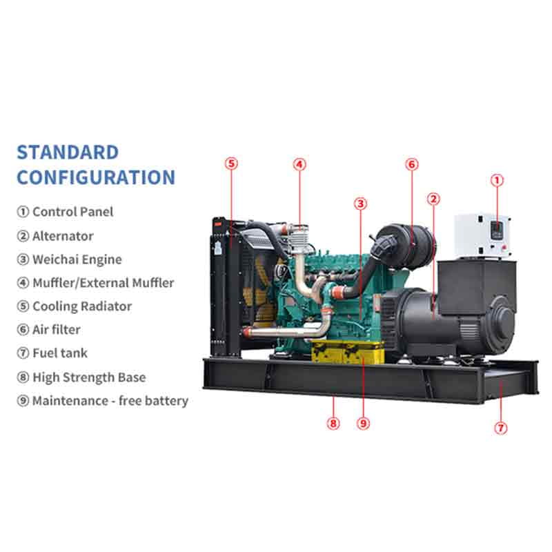 Weichai-dieselgeneratorsets