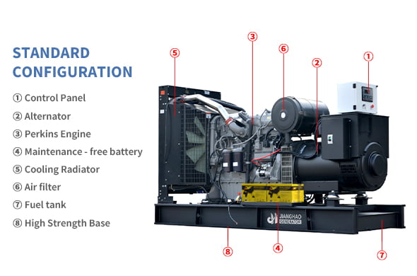 Dieselgeneratorsets met open frame