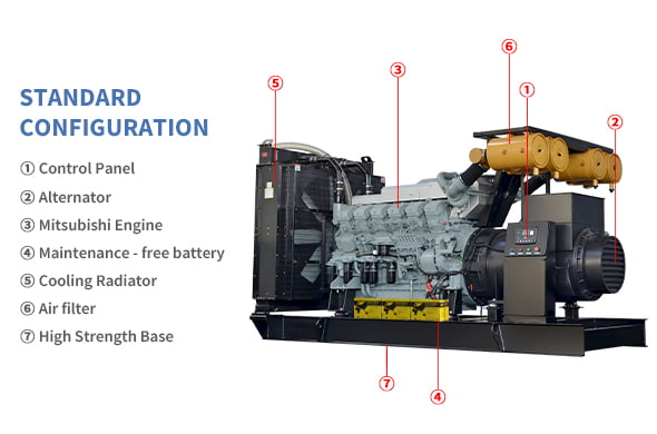 Dieselgeneratorsets met open frame