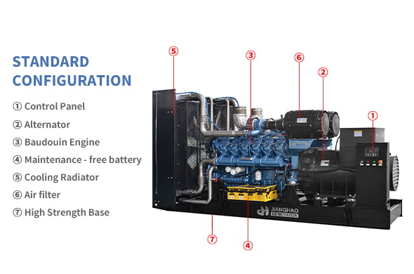 Dieselgeneratorsets met open frame