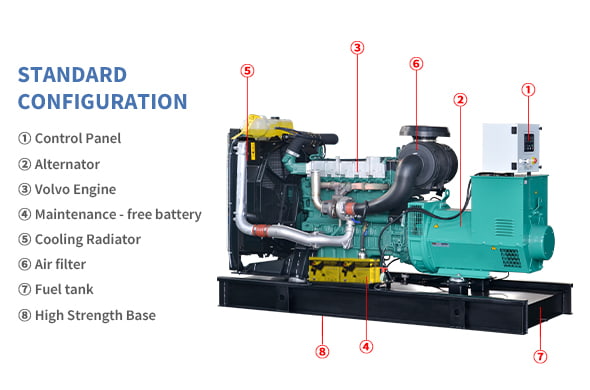 Dieselgeneratorsets met open frame