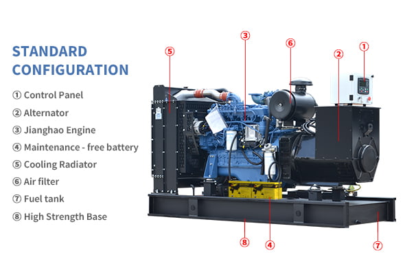 Dieselgeneratorsets met open frame